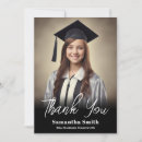 Search for class of 2027 High school graduation