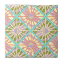 Search for atomic starburst tiles Abstract