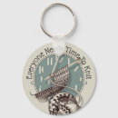 Search for yarn ball key rings Knitter