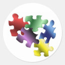 Search for autism parents stickers Autism awareness month