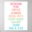 Search for nutrition health posters Vitamins