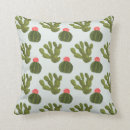 Search for peru cushions Costa rica
