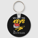 Search for customer new key rings Realtor