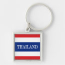 Search for thailand key rings Bangkok