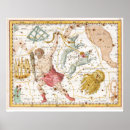 Search for astrological chart posters Stars