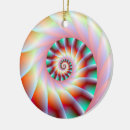 Search for spiral christmas tree decorations Red