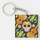 Search for skull guitar key rings Halloween