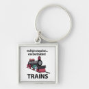 Search for multiples key rings Vintage