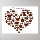Search for arabica posters Coffee lover