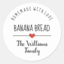 Search for breading Banana bread