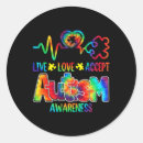 Search for aba stickers Disability