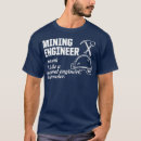 Search for cool tech tshirts Programmer