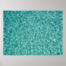 Search for blue background posters Turquoise