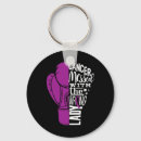 Search for boxing gloves key rings Awareness