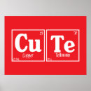 Search for cute chemistry art Periodic table