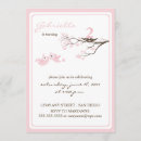 Search for little birdie birthday invitations Tree