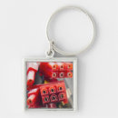 Search for computers key rings Network