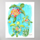Search for sea turtle posters Watercolor