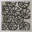 Search for wheels posters Decorative