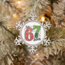 Search for funny meme christmas tree decorations Xmas