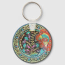 Search for fortune key rings Charm