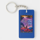 Search for alps key rings France