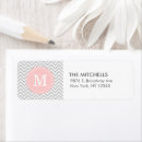 Search for pink return address labels weddings Monogrammed