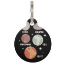 Search for astronauts pet supplies Stars