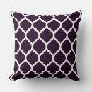 Search for lattice pattern cushions Purple