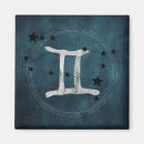 Search for constellation magnets Birthday