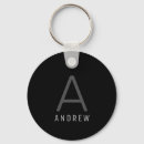 Search for plain key rings Black