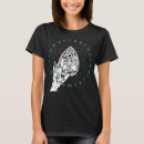 Search for planchette Occult