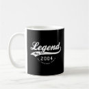 Search for all original parts mugs Retro