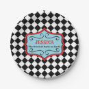 Search for vintage circus plates Kids