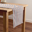 Search for blue and orange table runners Stripes