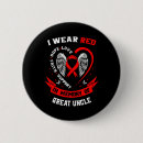 Search for defects badges Heart disease awareness week