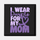 Search for alzheimer magnets World alzheimers day