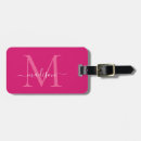 Search for minimalist travel accessories Girly