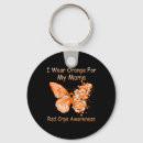 Search for i wear orange for my key rings Rsd
