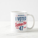 Search for tru mugs Political