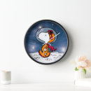 Search for snoopy clocks Charlie brown