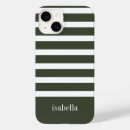 Search for green forest iphone cases Modern