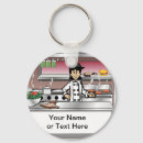 Search for kitchens key rings Chef