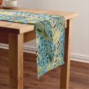 Search for daffodils table runners Pattern