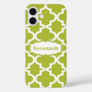 Search for caribbean iphone cases Modern