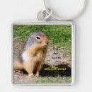 Search for rodents key rings Pets