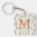 Search for letter z key rings Initial