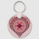 Search for cupid arrow key rings Valentine