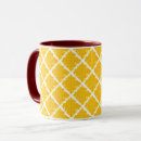 Search for cranberry red mugs Pattern