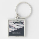 Search for v key rings Black